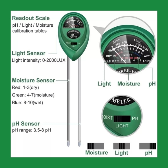 3 in 1 soil meter, measures moisture light & PH levels of your plants soil new - Picture 3 of 13